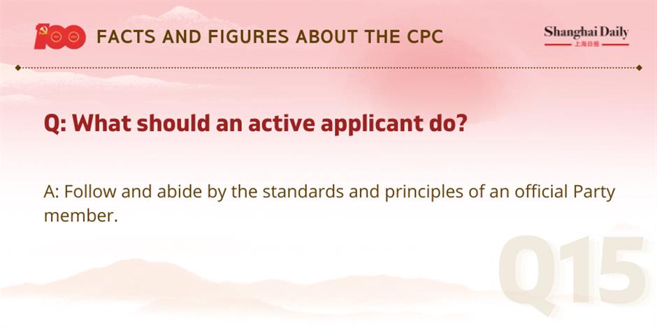 facts and figures about the cpc and its members