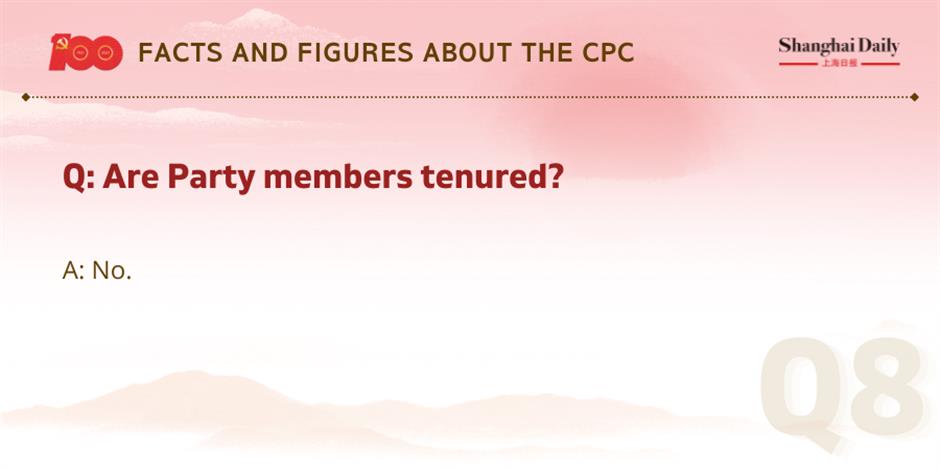 facts and figures about the cpc and its members