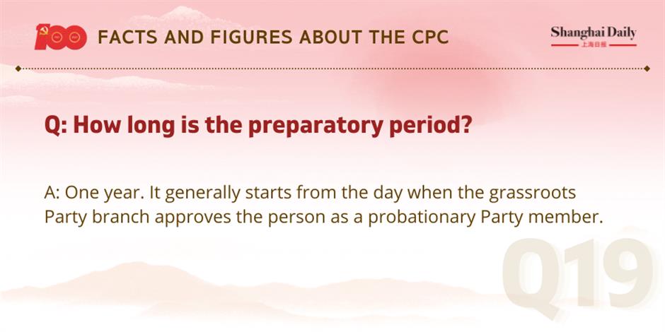 facts and figures about the cpc and its members