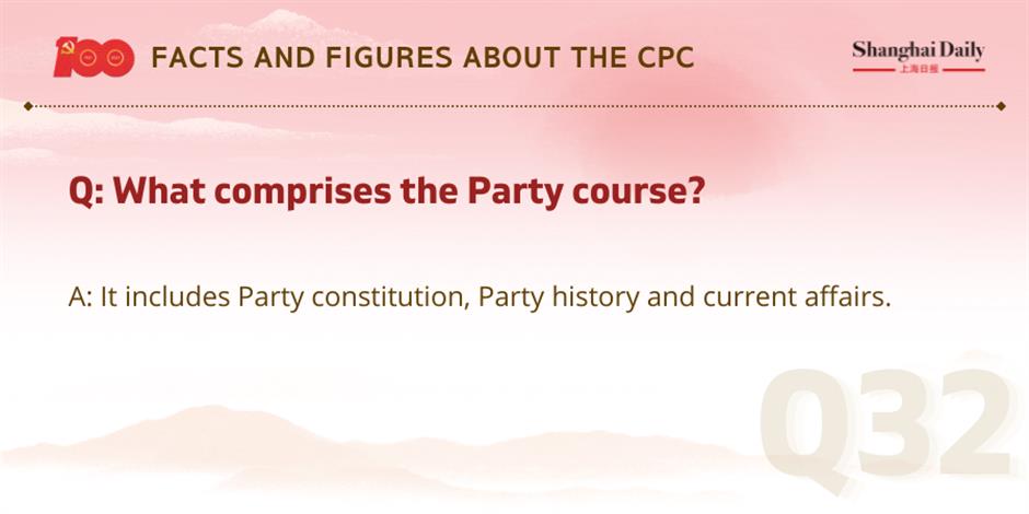 facts and figures about the cpc and its members