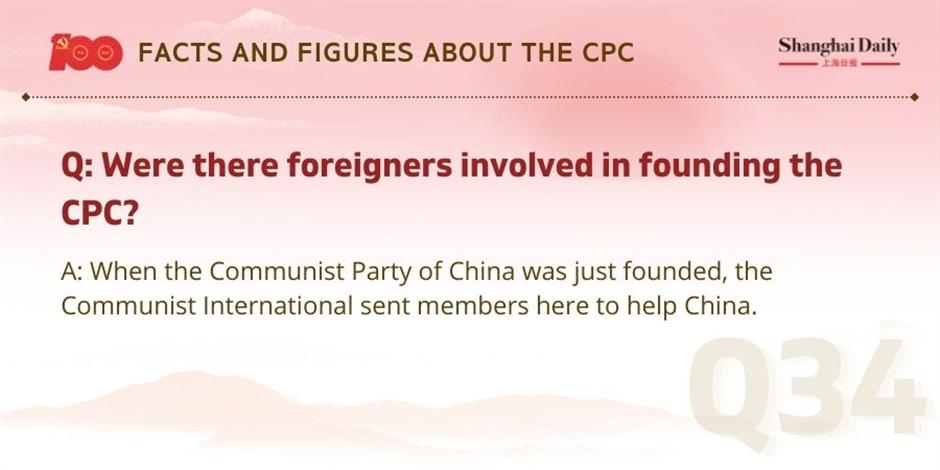 facts and figures about the cpc and its members