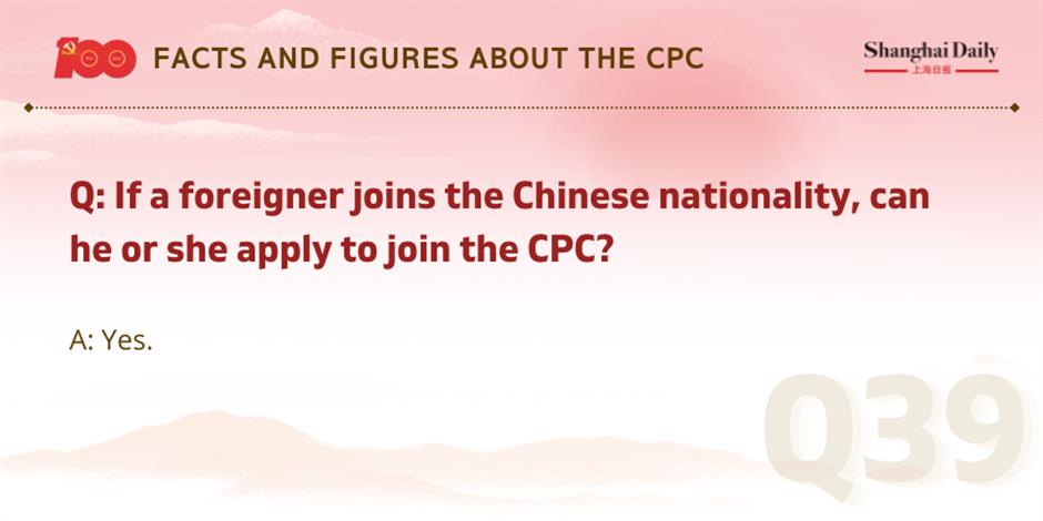 facts and figures about the cpc and its members