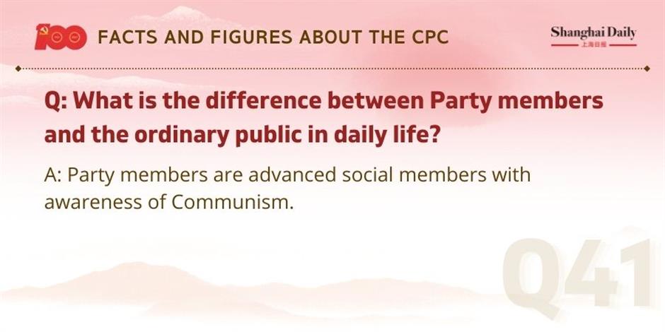 facts and figures about the cpc and its members