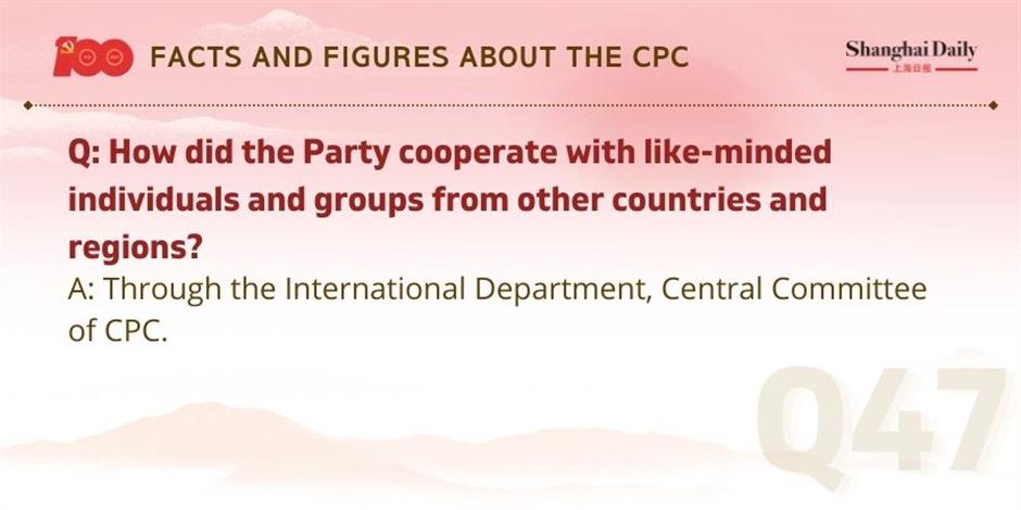 facts and figures about the cpc and its members