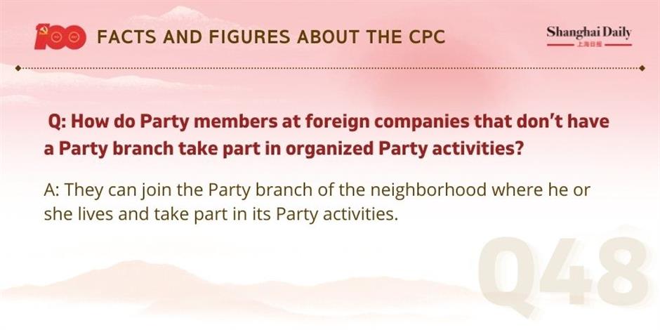 facts and figures about the cpc and its members