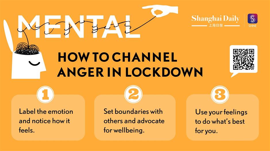 anger in lockdown and how to channel yours, with dr. nate balfanz