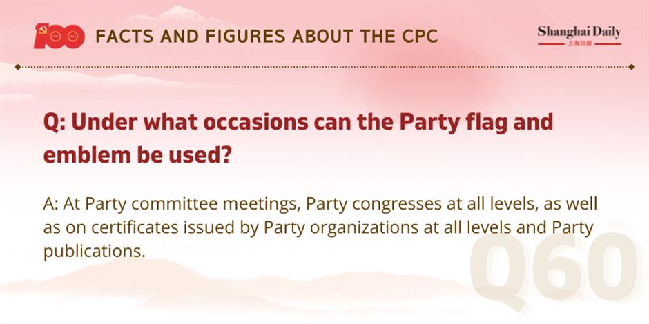 facts and figures about the cpc and its members