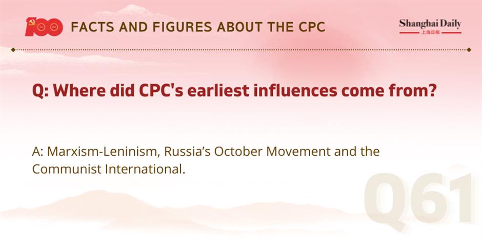 facts and figures about the cpc and its members