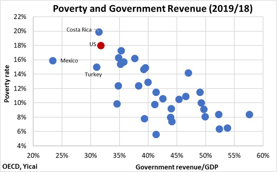 china by numbers: where is the nation's economy heading?