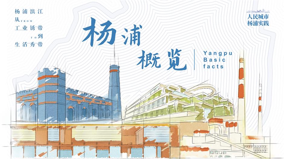 yangpu releases h5 version of facts on the district