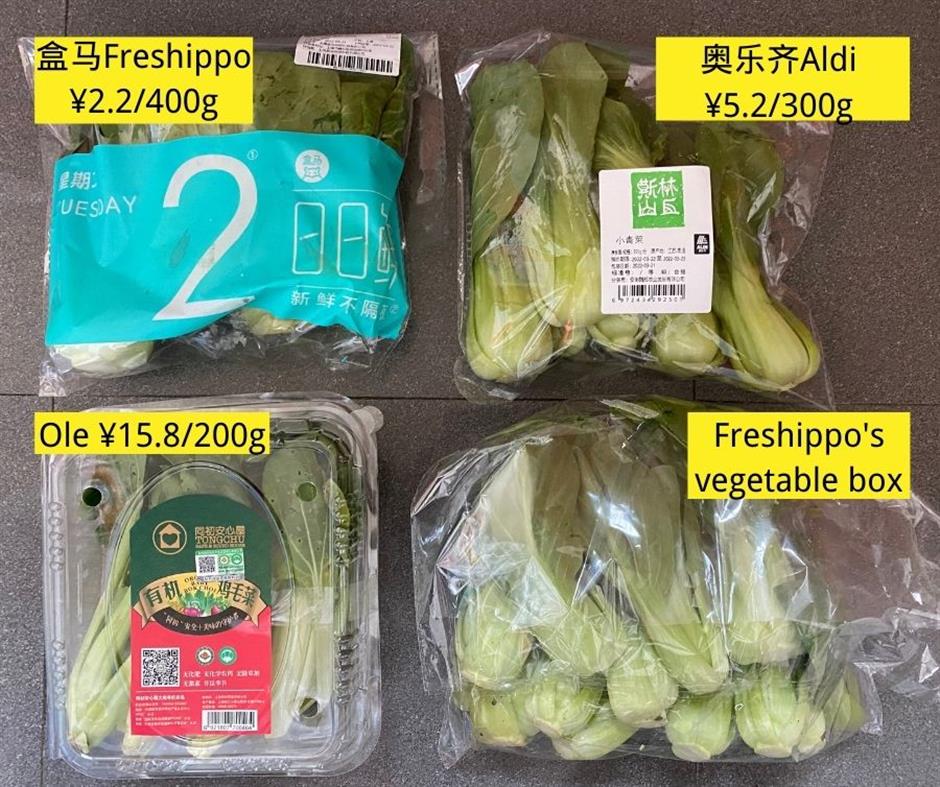 a guide to ordering fresh food online in shanghai during lockdown