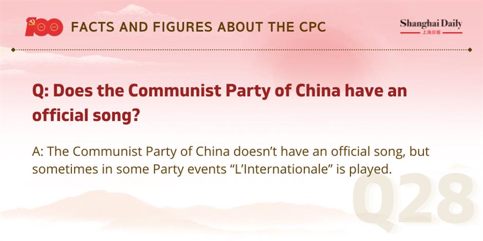 facts and figures about the cpc and its members