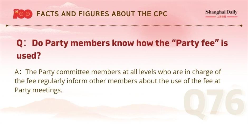 facts and figures about the cpc and its members