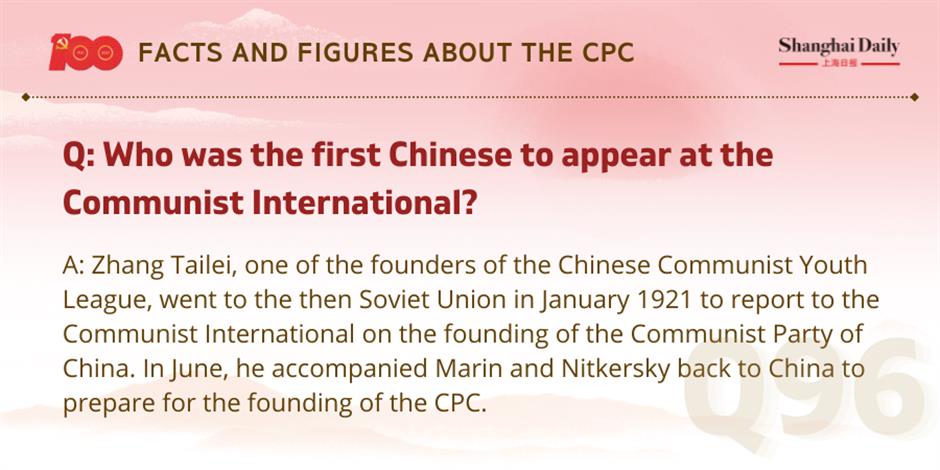 facts and figures about the cpc and its members