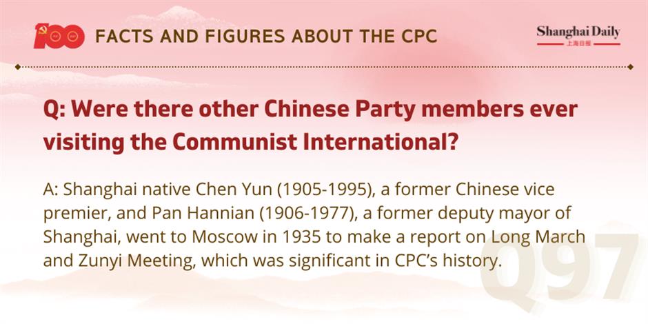 facts and figures about the cpc and its members