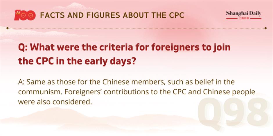 facts and figures about the cpc and its members